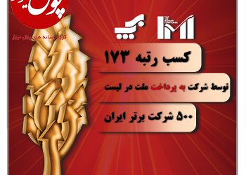 گام‌های استوار به‌پرداخت ملت در مسیر برندسازی